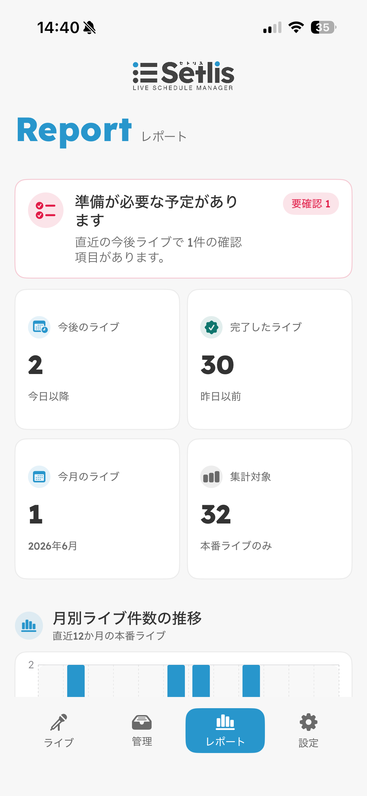 Report screen