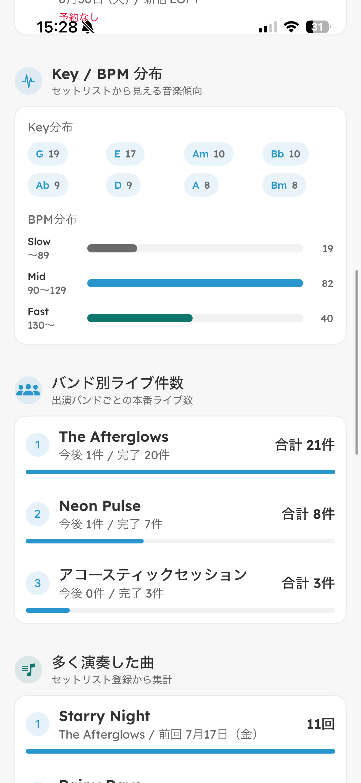 Report screen